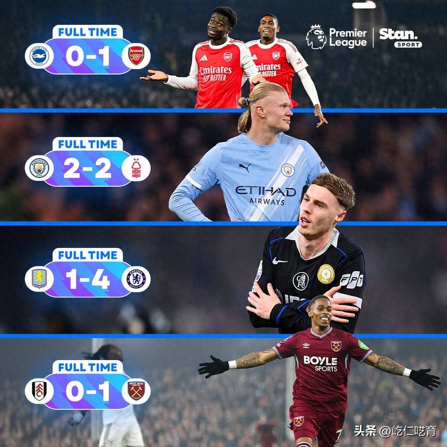 关于法兰克福刷新队史纪录备战英超印第安纳步行者迎来里程碑备战法国杯,网友:曼联冲刺阶段调整名单的信息 关于法兰克福刷新队史纪录备战英超印第安纳步行者迎来里程碑备战法国杯,网友:曼联冲刺阶段调整名单的信息